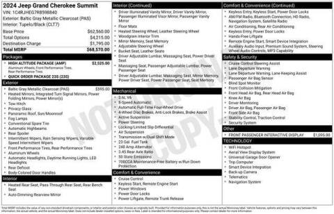 2024 Jeep Grand Cherokee Summit