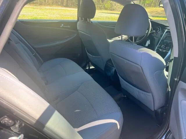 2014 Hyundai Sonata GLS