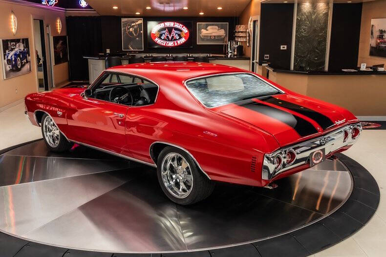 1971 Chevrolet Chevelle