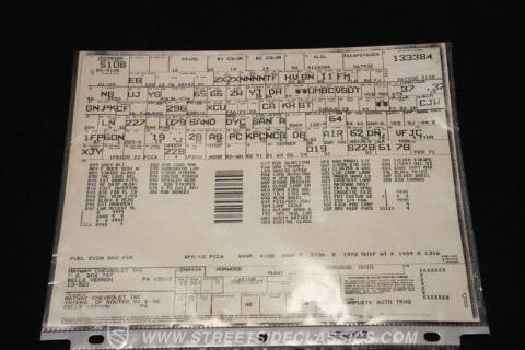 1984 Chevrolet Camaro Z28