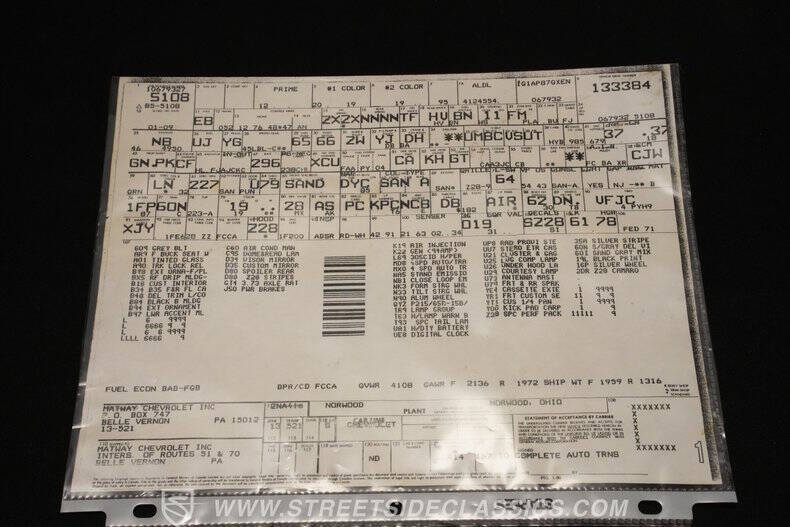 1984 Chevrolet Camaro Z28