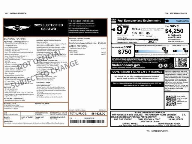 2023 Genesis Electrified G80