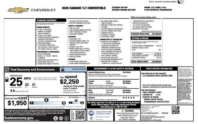 2020 Chevrolet Camaro LT