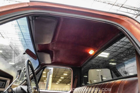 1983 GMC C/K 1500 Series