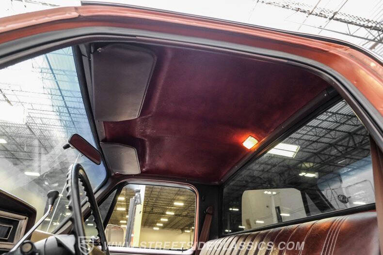 1983 GMC C/K 1500 Series