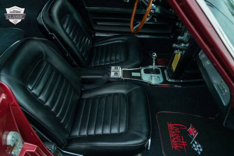 1966 Chevrolet Corvette