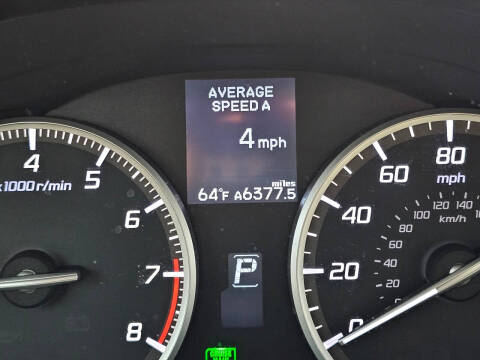 2015 Acura RDX w/Tech