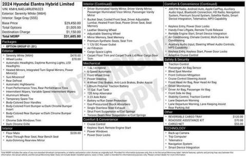 2024 Hyundai Elantra Hybrid Limited
