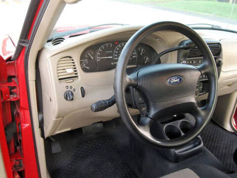 2003 Ford Ranger Edge Plus