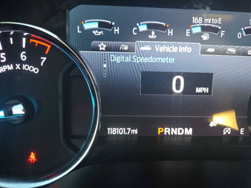 2020 Ford Expedition MAX Limited