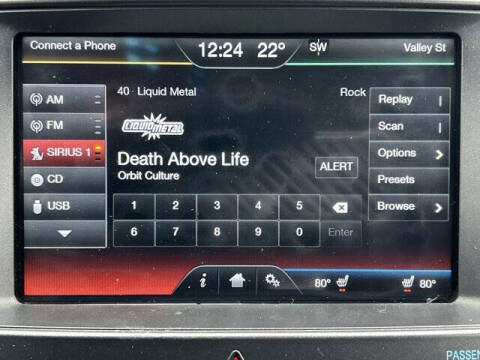 2011 Ford Edge Limited