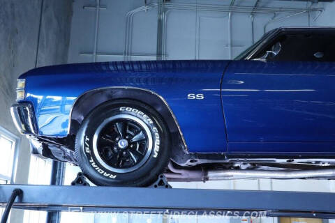 1971 Chevrolet Chevelle