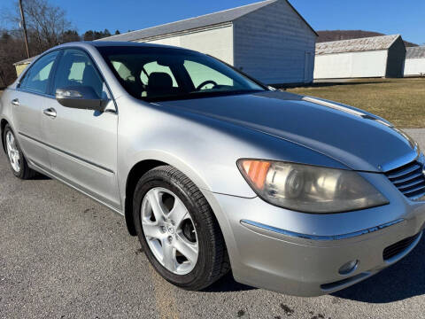 2007 Acura RL SH-AWD