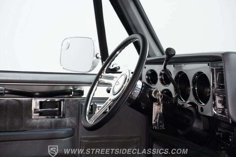 1987 Chevrolet Blazer