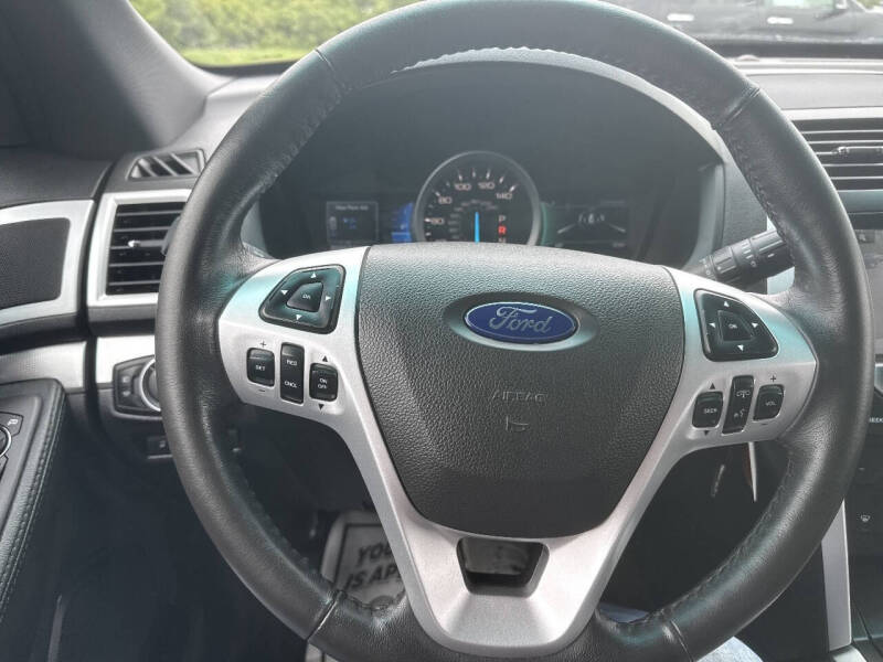 2015 Ford Explorer XLT