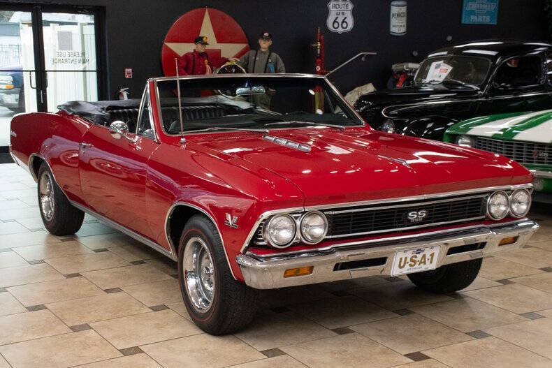 1966 Chevrolet Chevelle