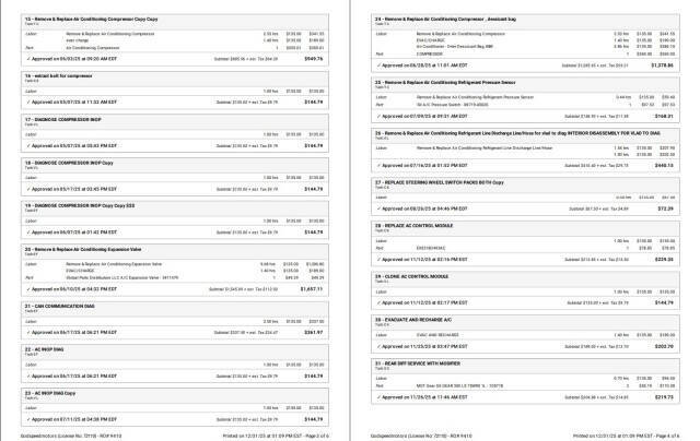 2015 Jaguar F-TYPE R