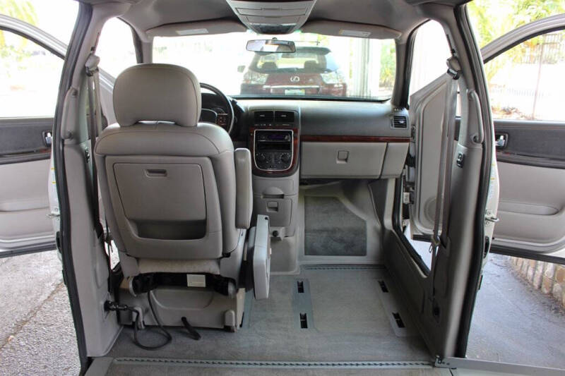 2007 Buick Terraza CXL