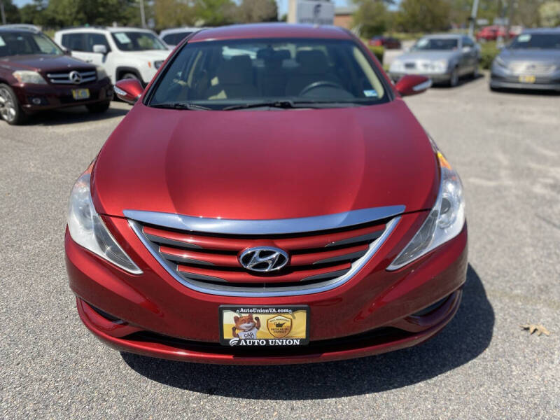 2014 Hyundai Sonata GLS