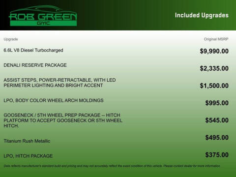 2026 GMC Sierra 2500HD