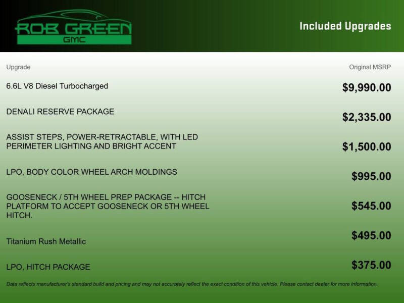 2026 GMC Sierra 2500HD