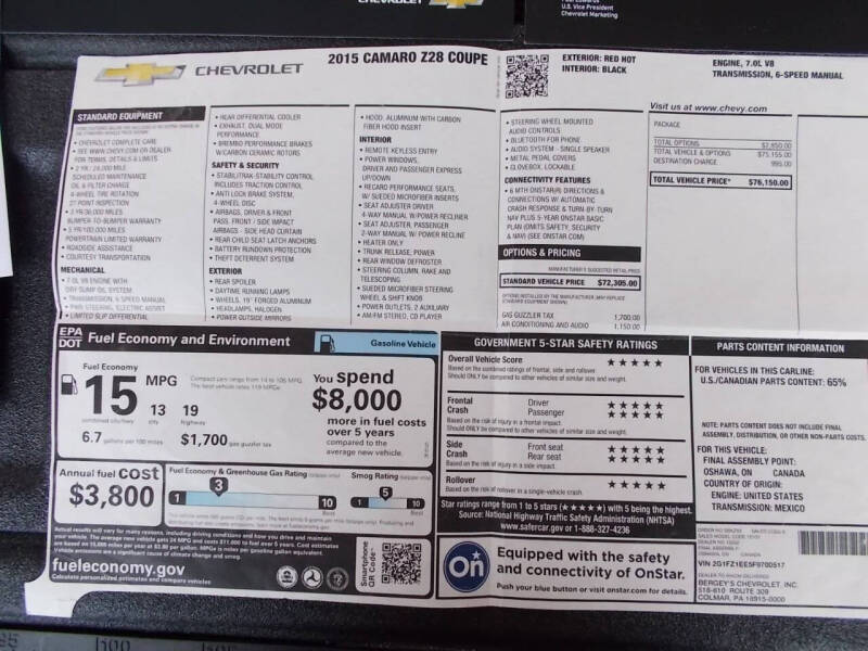 2015 Chevrolet Camaro Z28