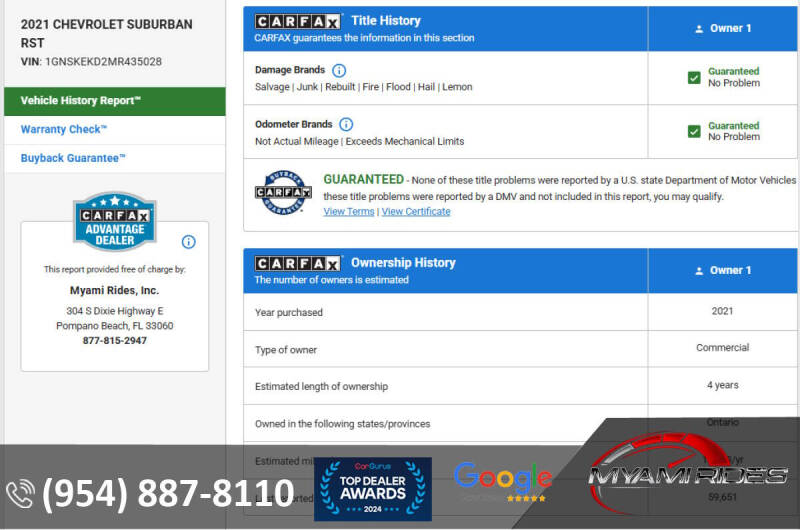 2021 Chevrolet Suburban RST