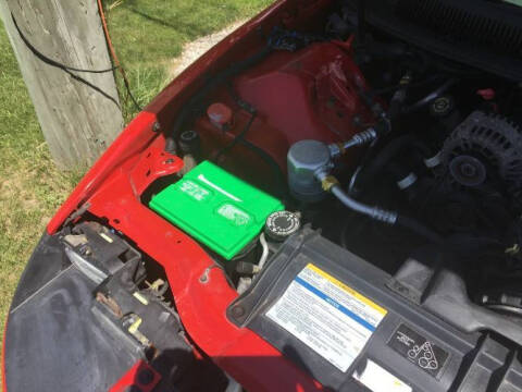 1996 Chevrolet Camaro