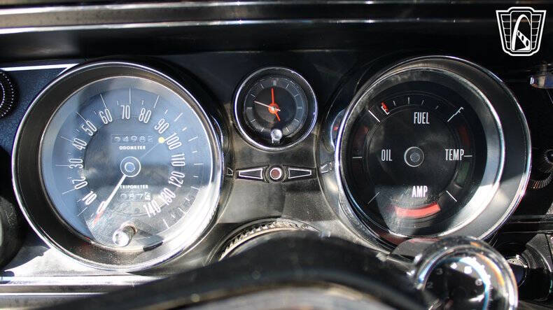 1965 Buick Riviera