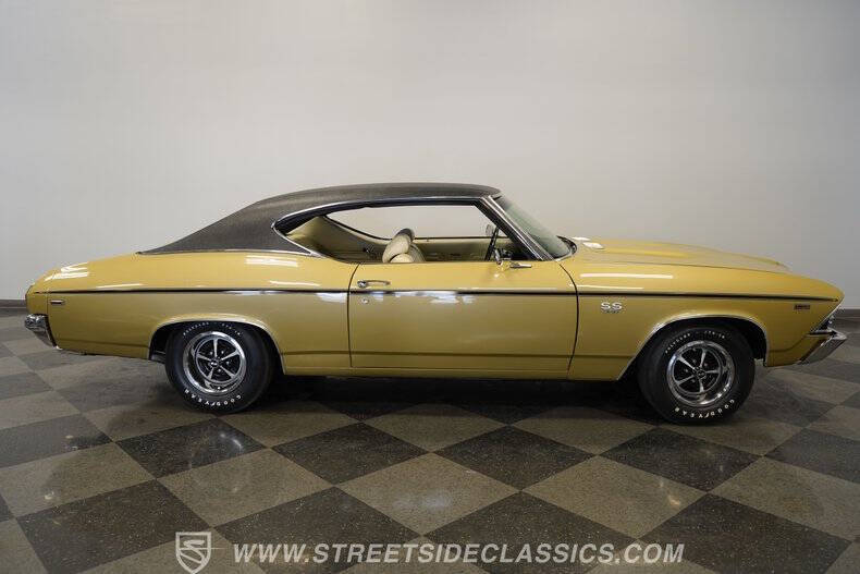 1969 Chevrolet Chevelle
