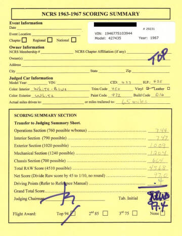 1967 Chevrolet Corvette