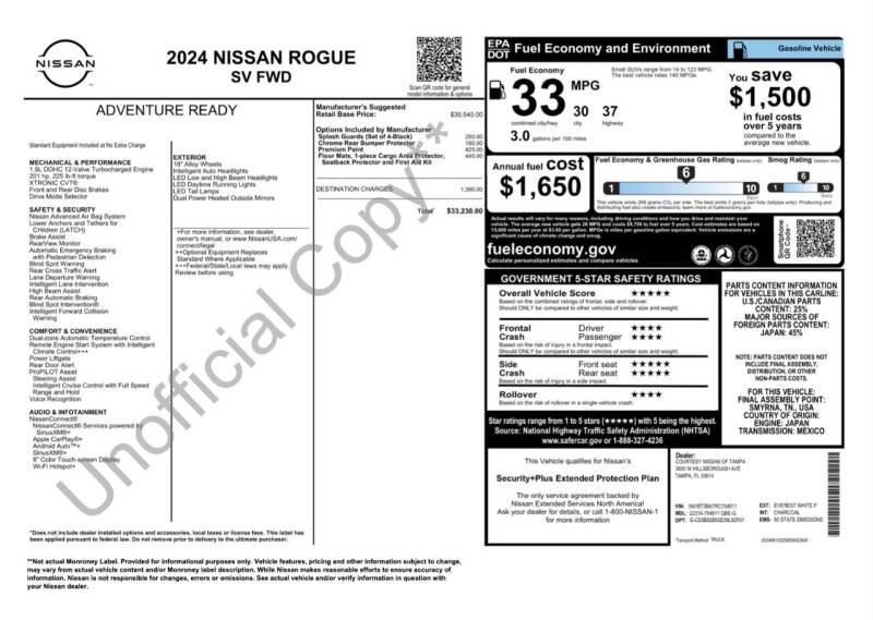 2024 Nissan Rogue SV