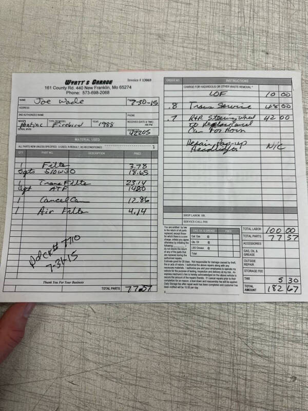 1988 Pontiac Firebird Formula