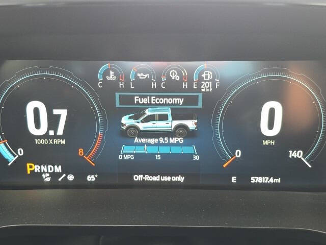 2023 Ford F-150 Raptor