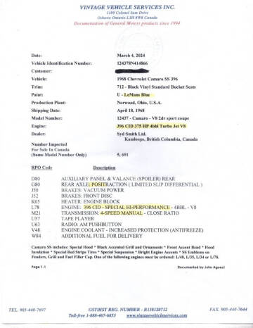 1968 Chevrolet Camaro