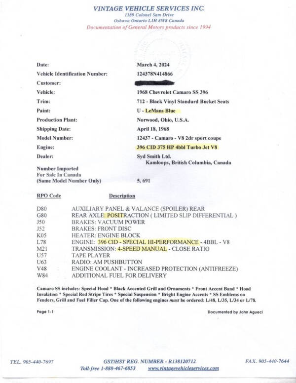 1968 Chevrolet Camaro