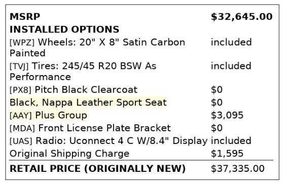 2022 Dodge Charger SXT