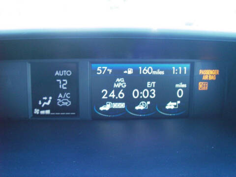 2015 Subaru Forester 2.5i Limited