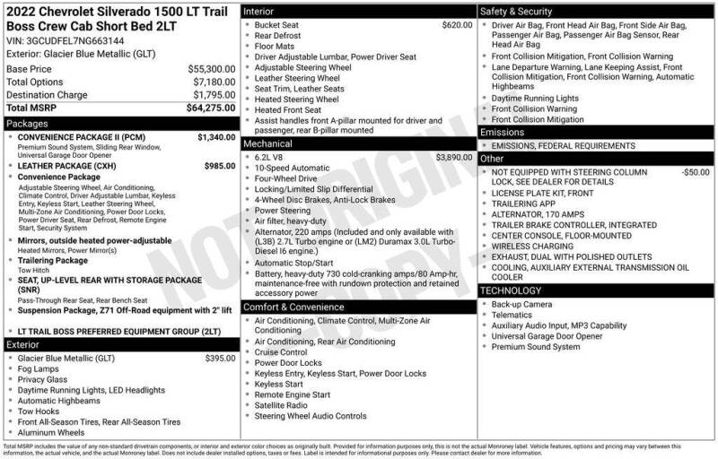 2022 Chevrolet Silverado 1500