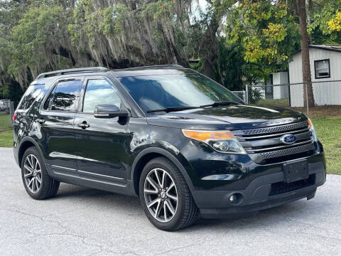 2015 Ford Explorer XLT