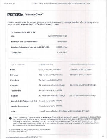 2023 Genesis GV80