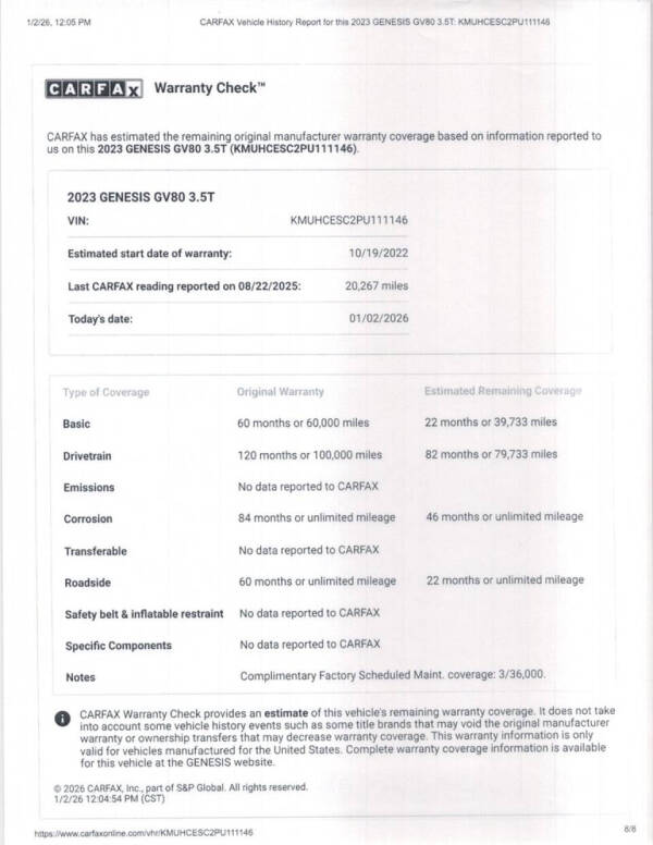 2023 Genesis GV80