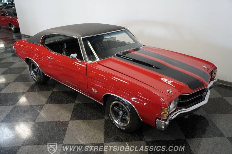 1971 Chevrolet Chevelle