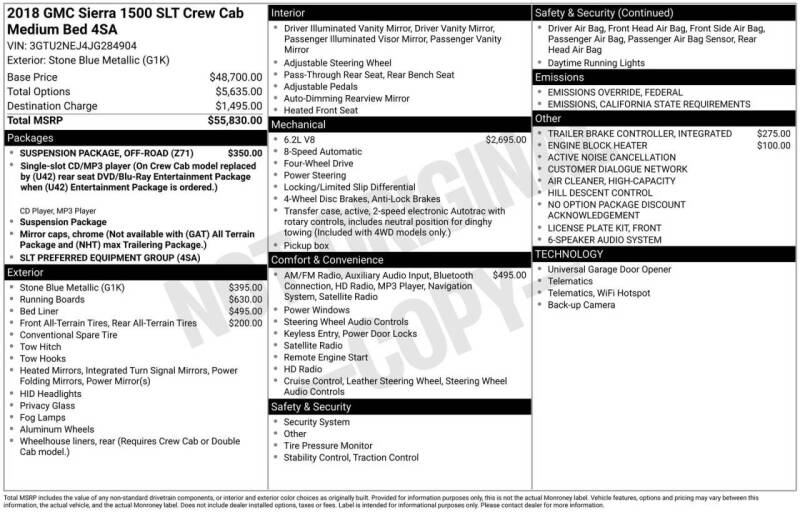 2018 GMC Sierra 1500