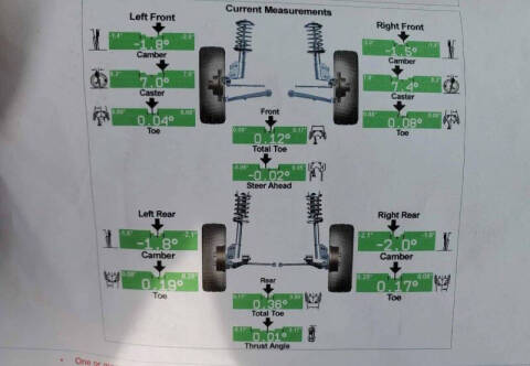 2009 Porsche 911 Carrera 4S