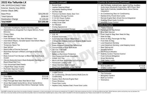 2022 Kia Telluride LX