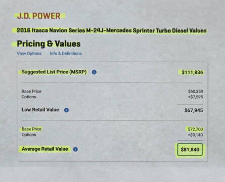 2016 Winnebago Mercedes Benz Navion