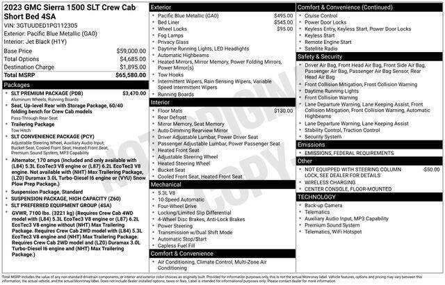 2023 GMC Sierra 1500
