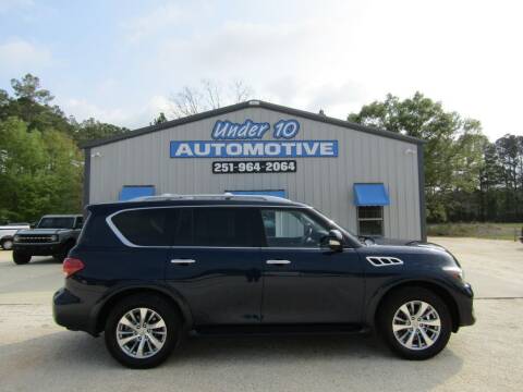 2016 Infiniti QX80 for sale at Under 10 Automotive in Robertsdale AL