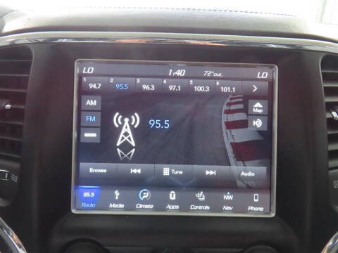 2018 Jeep Grand Cherokee Summit